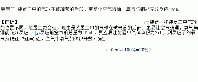 空气中氧气含量是多少