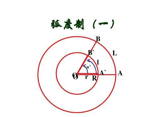 1弧度等于多少度