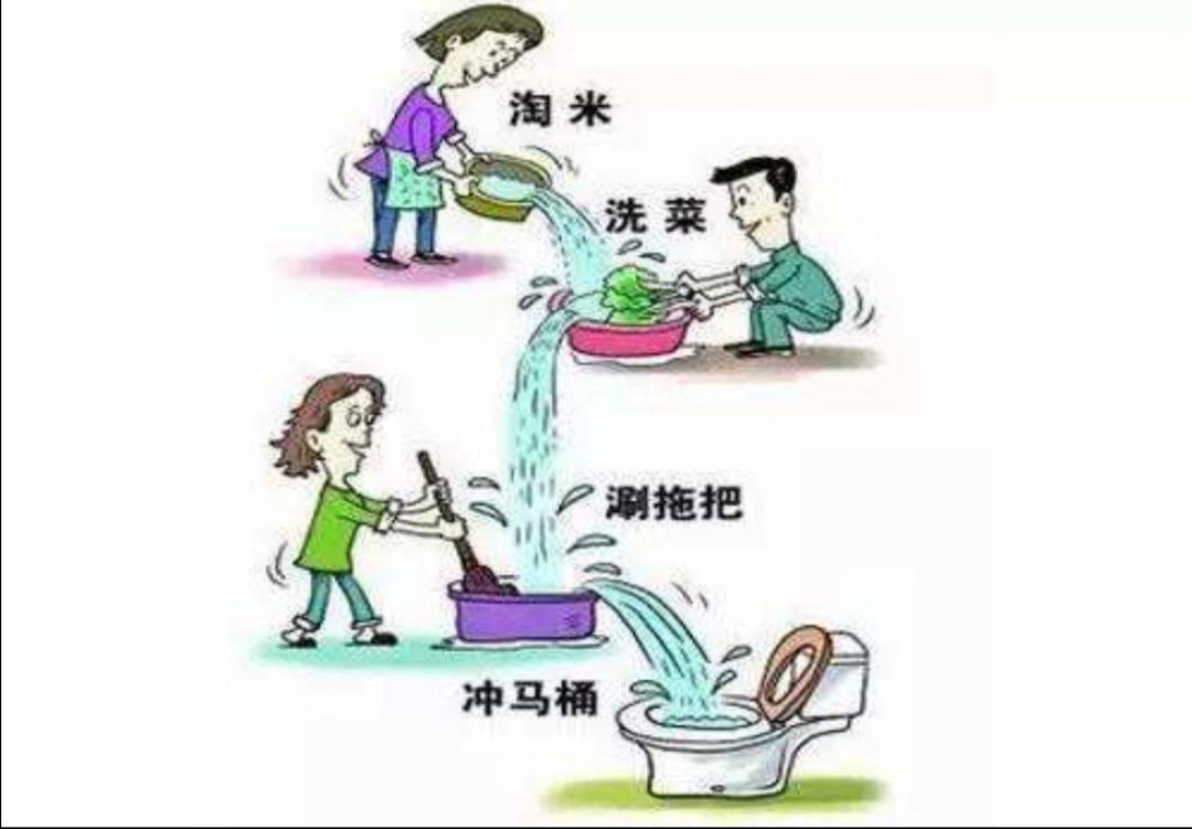 节约用水的小妙招