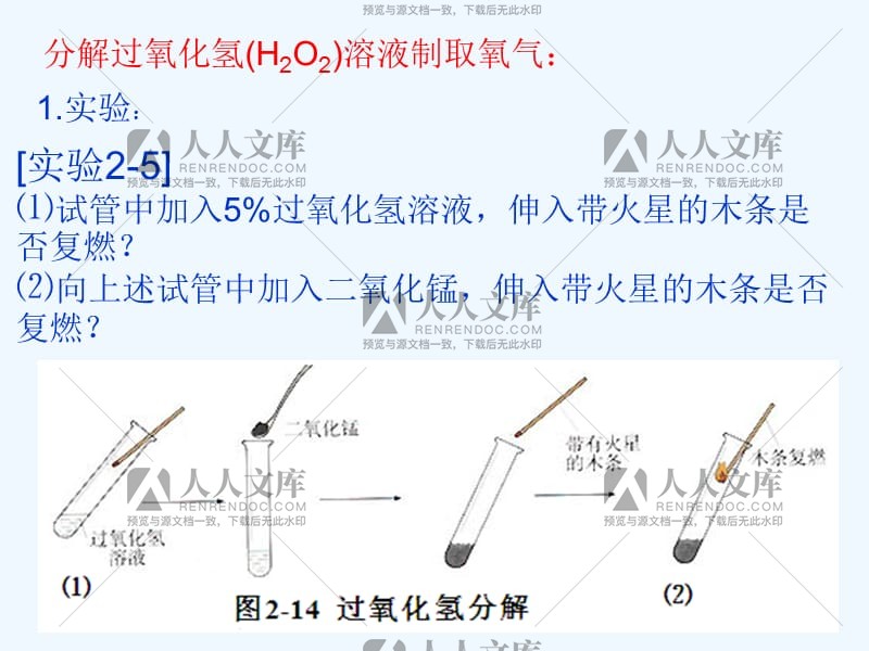 过氧化氢制氧气