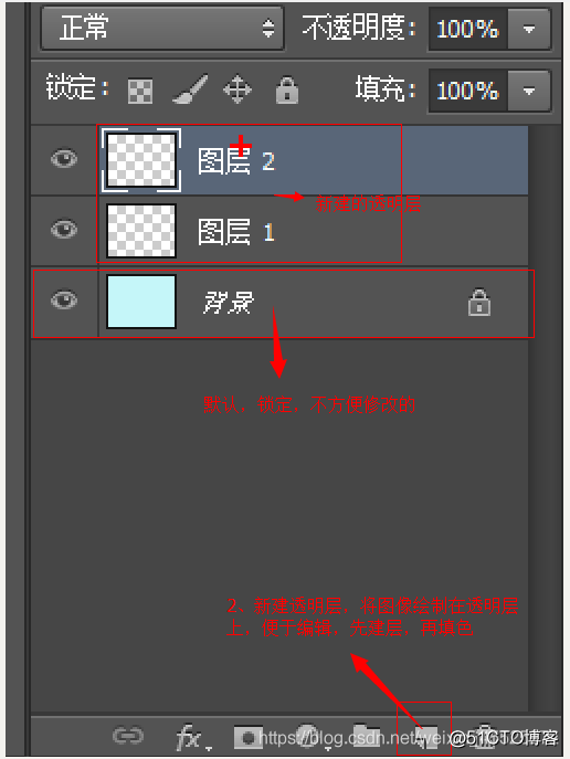 新建图层的快捷键