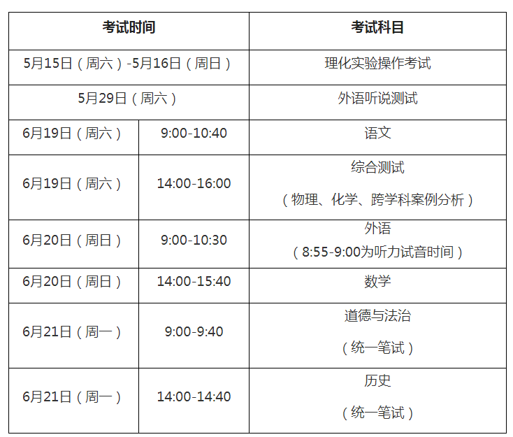 上海中考时间