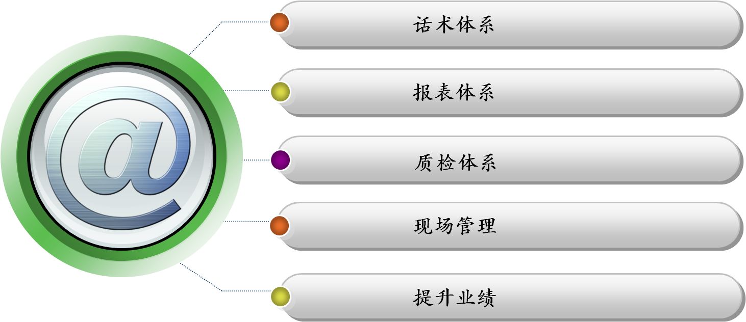 hro是什么意思