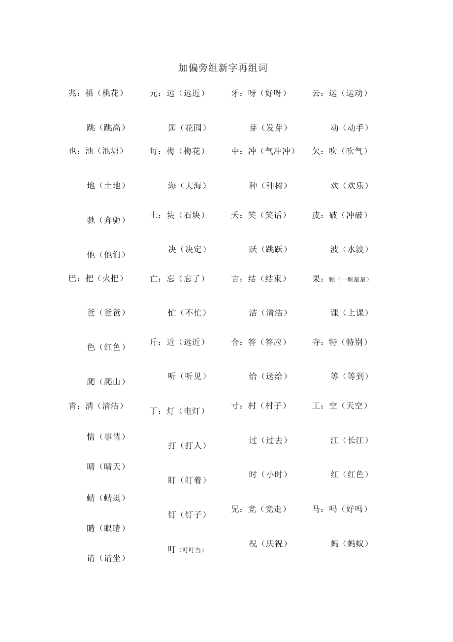 朵加偏旁组新字