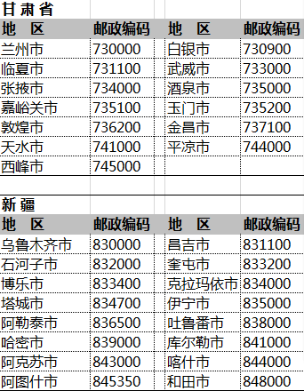 邮编号码查询