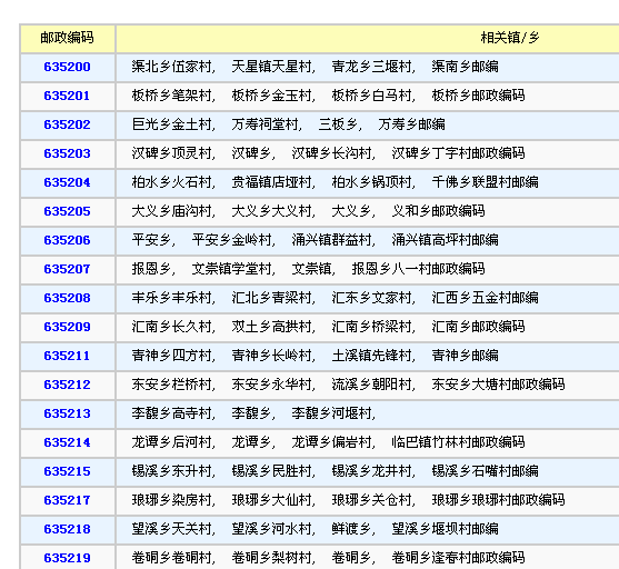 邮编号码查询