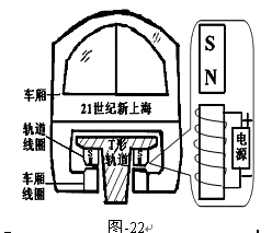 磁悬浮列车的原理