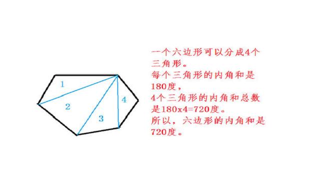 正六边形内角度数