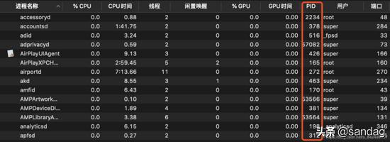 线程，进程，协程， 并发，并行，同步，异步概念解析