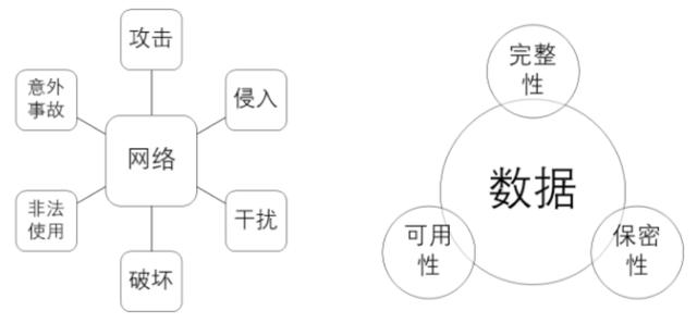 立法缺失、技术壁垒…数据合规新航道，法律工作者能做些什么