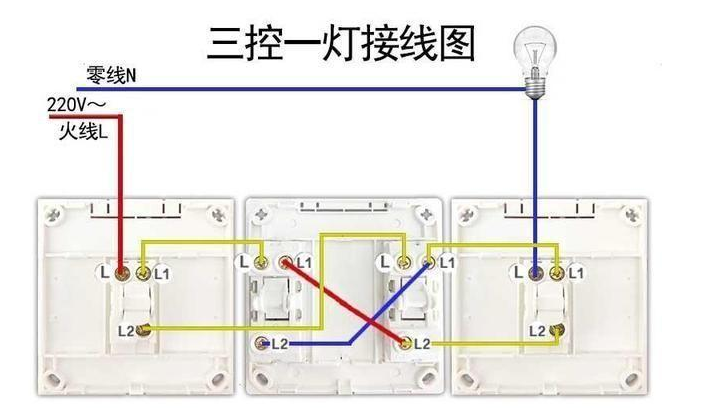 电源开关上的L1和L2是不是火线和零线？