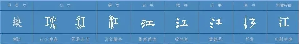 为什么，河流南方叫“江”、北方叫“河”，到了东北又叫“江”？