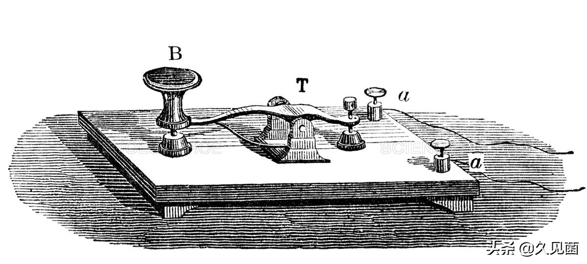 一篇文章学会使用摩斯密码，简单易懂，你也可以使用“降维打击”
