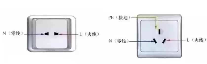 电源开关上“I”和“O”代表什么？这些知识，很少有人知道