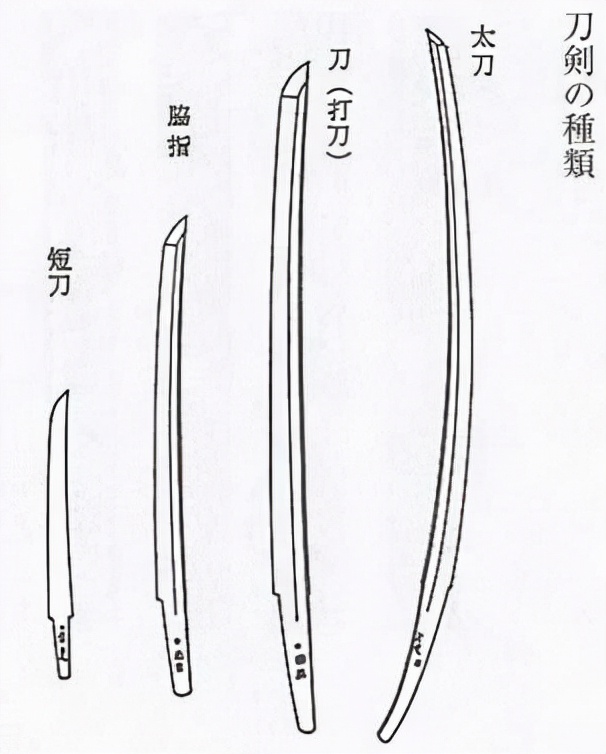 世界四大名刀，中国这种刀榜上有名，你知道吗