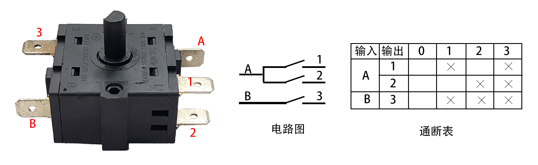 电热油汀结构原理解析