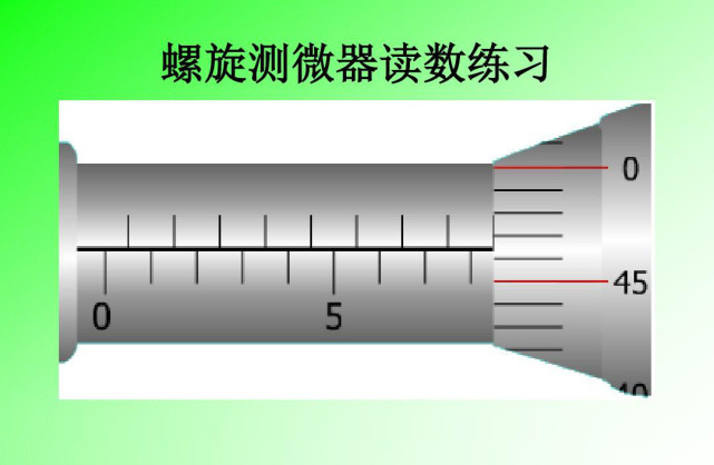 游标卡尺和螺旋测微器的读数方法