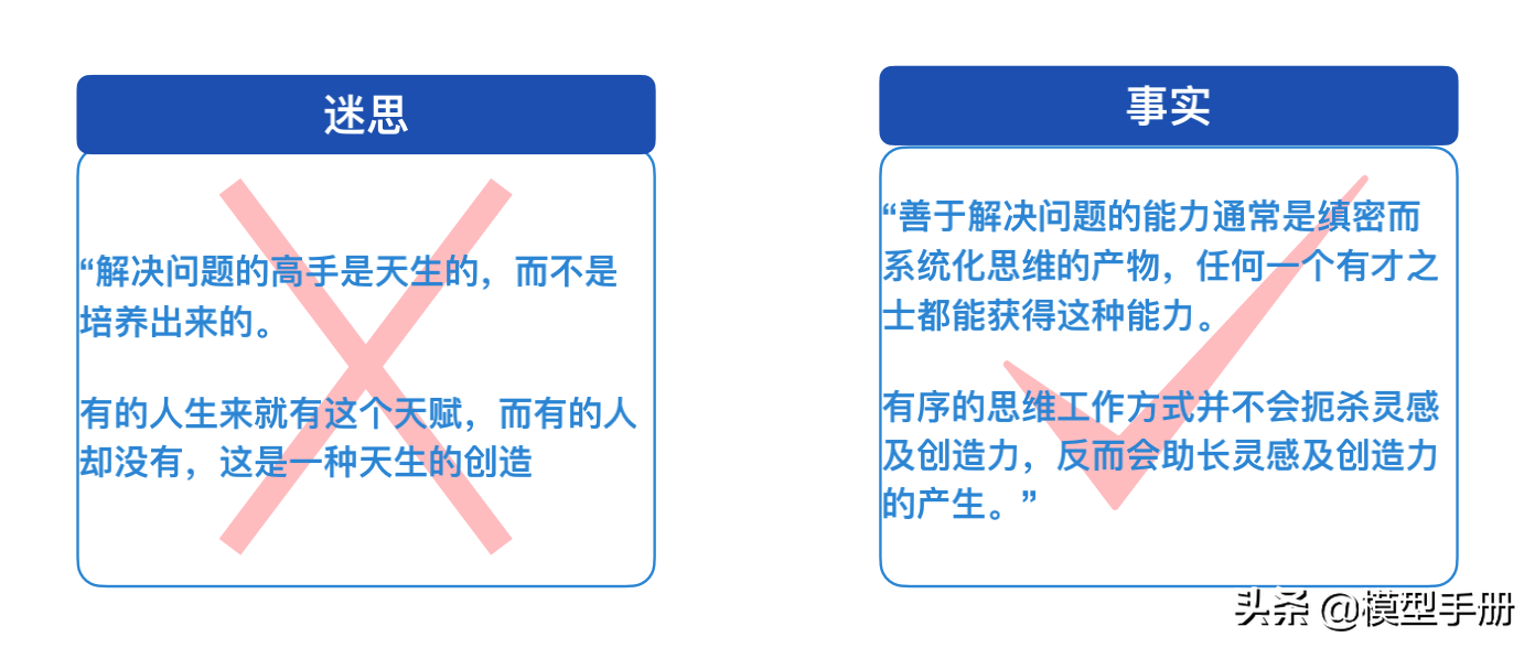 麦肯锡解决问题的7步法，让你快速抓到问题的本质