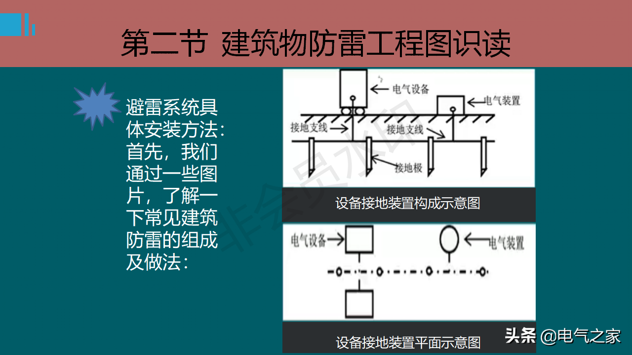 防雷接地系统基础知识