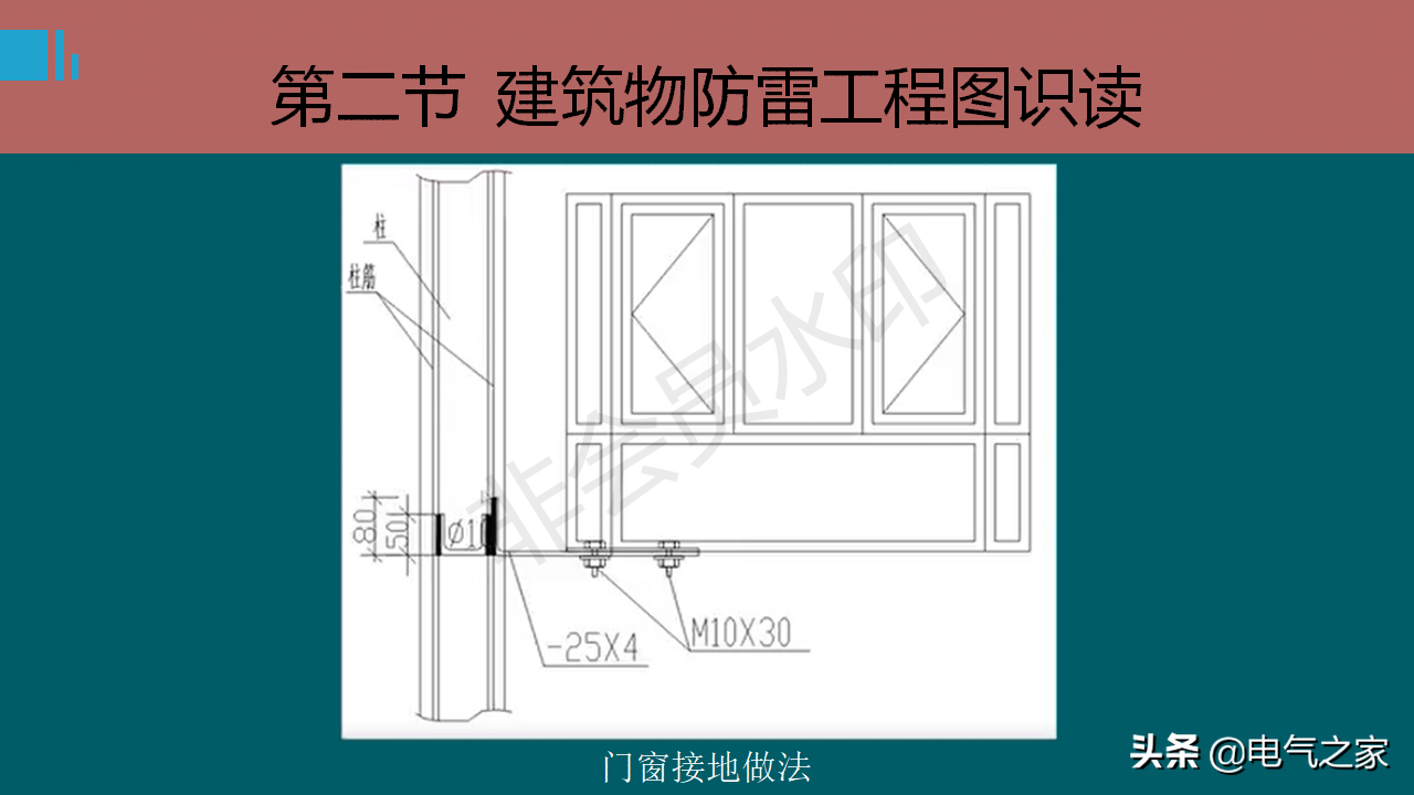 防雷接地系统基础知识