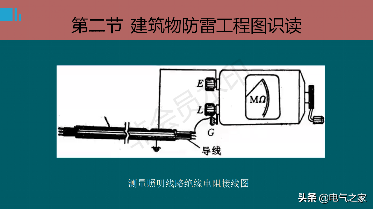 防雷接地系统基础知识