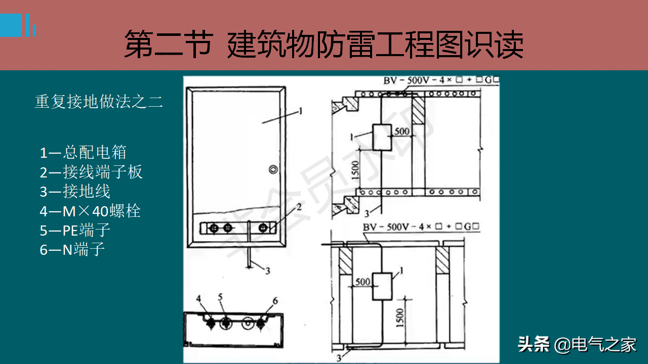 防雷接地系统基础知识