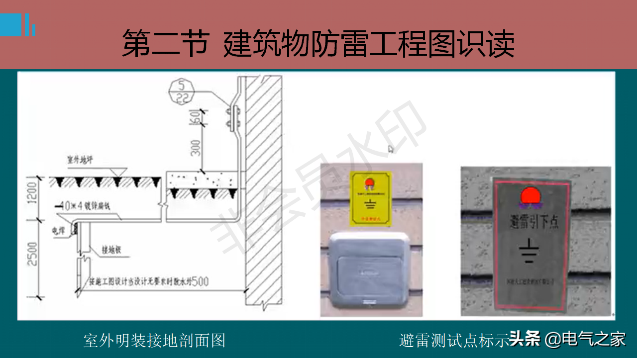 防雷接地系统基础知识