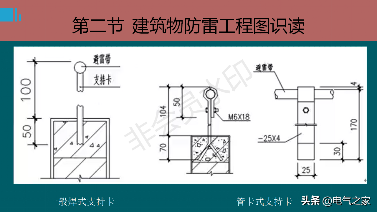 防雷接地系统基础知识