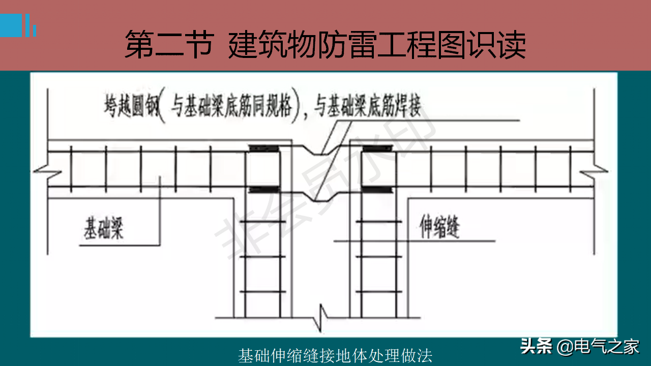 防雷接地系统基础知识