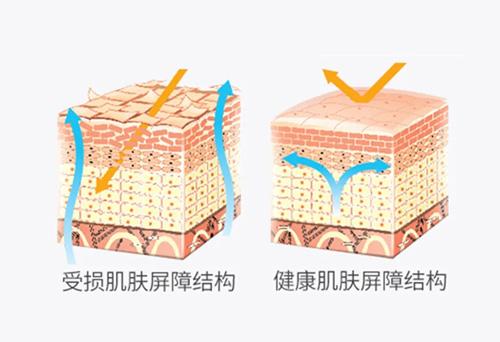 脸上有斑怎么调理？解决色斑的困扰，她只比别人多做了这一点