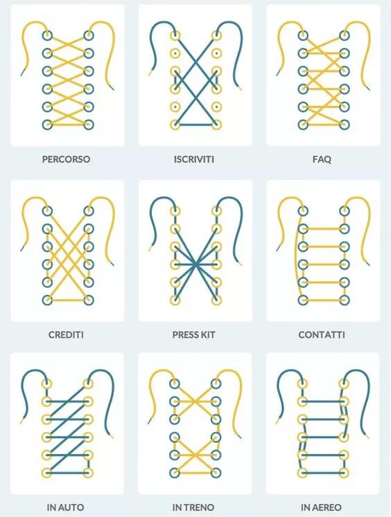 几十种鞋带花式系法，看看你会几种，这要是穿出门，回头率超高