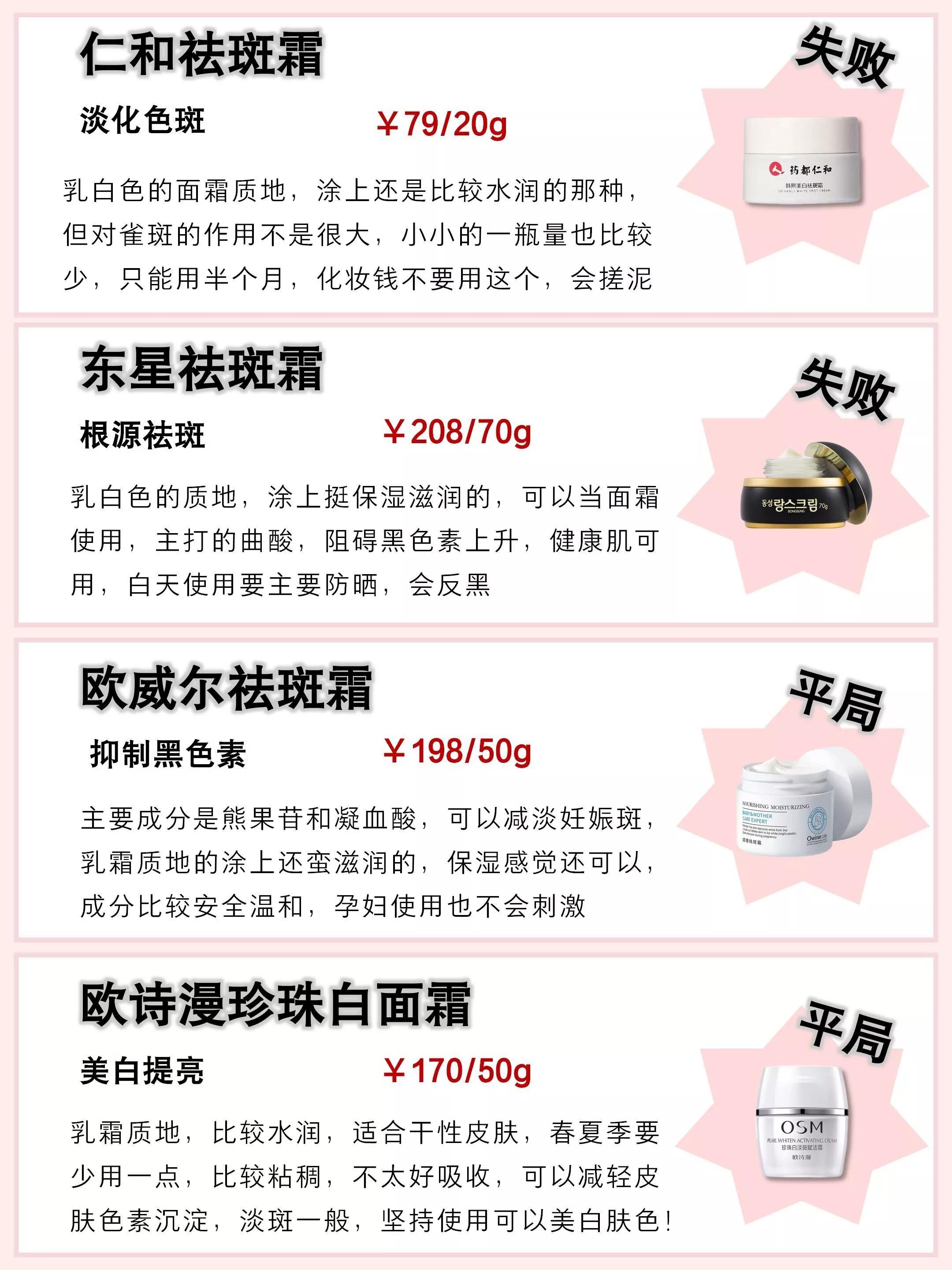 祛斑霜挑选指南！！揭开新品祛斑功效