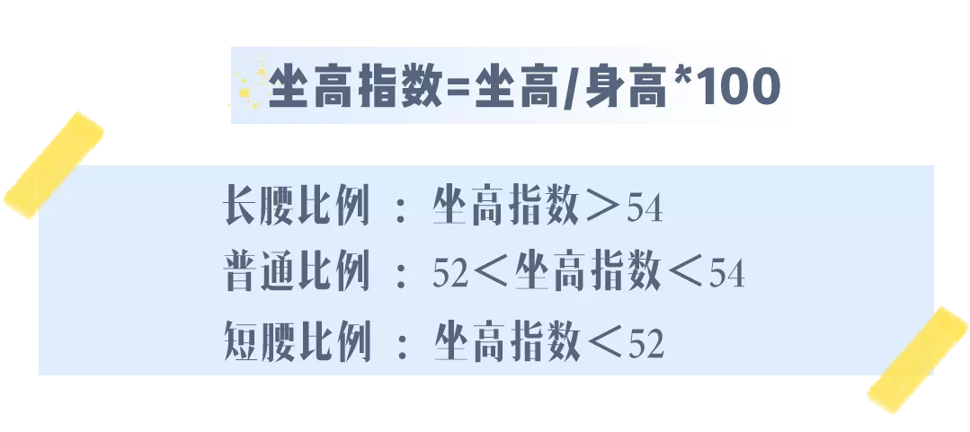 春夏别再乱穿衣服了！这3个穿搭公式，好看到绝了