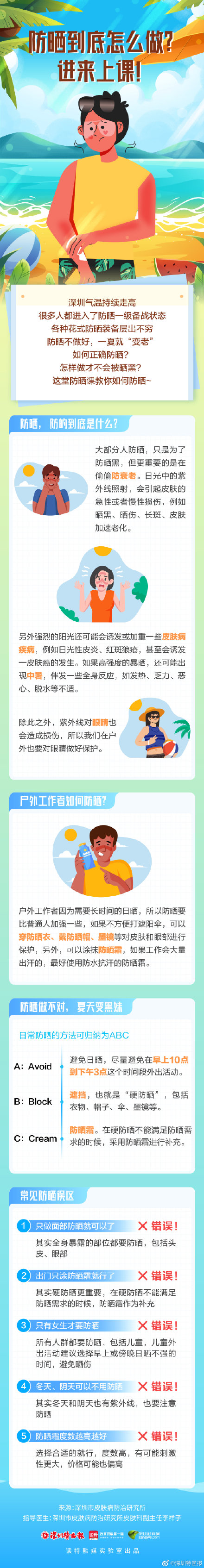 防晒到底怎么做？进来上一课