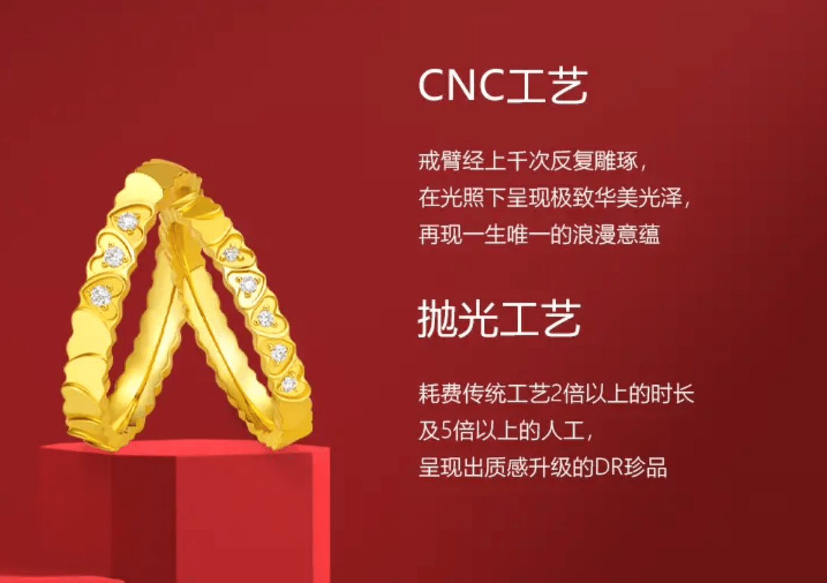 婚礼三金与五金的区别是什么？五金多了些什么？