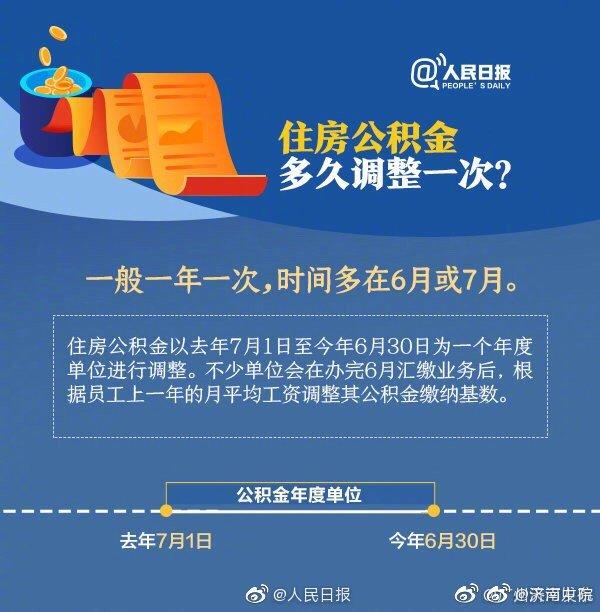 法律常识：住房公积金的7种用途，你都知道吗？