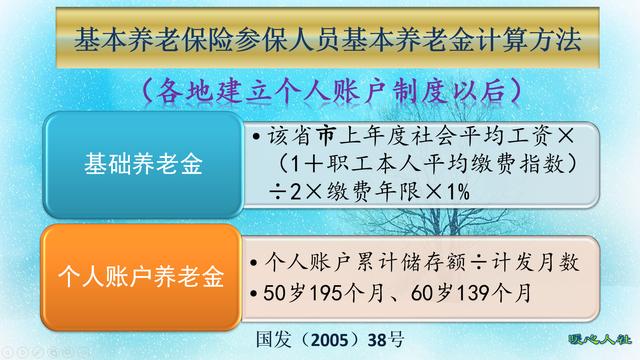 养老保险选择60%和选择100%缴纳，养老金差距会很大吗？来算一下