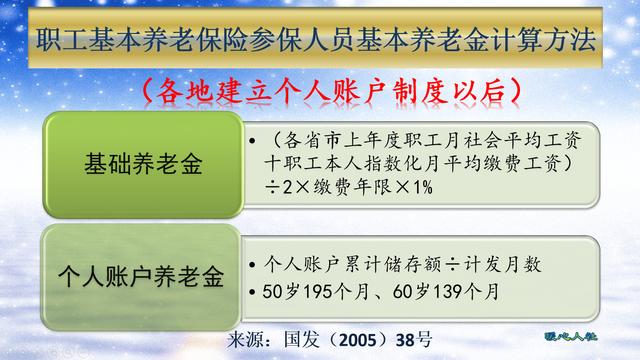 工龄是怎么算的？和社保缴费年限有什么区别？