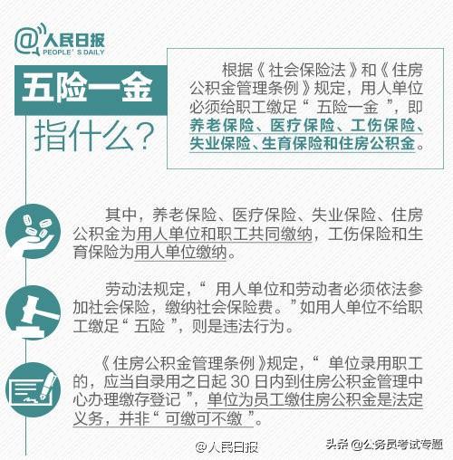 人民日报：关于“五险一金”那些事儿，你都知道吗？