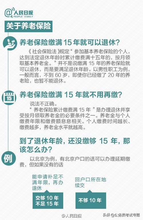 人民日报：关于“五险一金”那些事儿，你都知道吗？