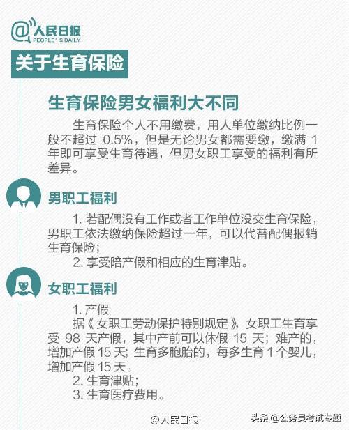 人民日报：关于“五险一金”那些事儿，你都知道吗？