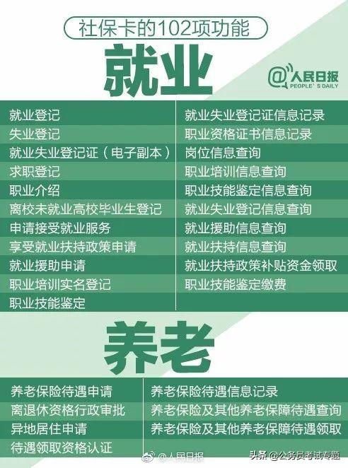 人民日报发布：超全社保卡使用指南，值得收藏！