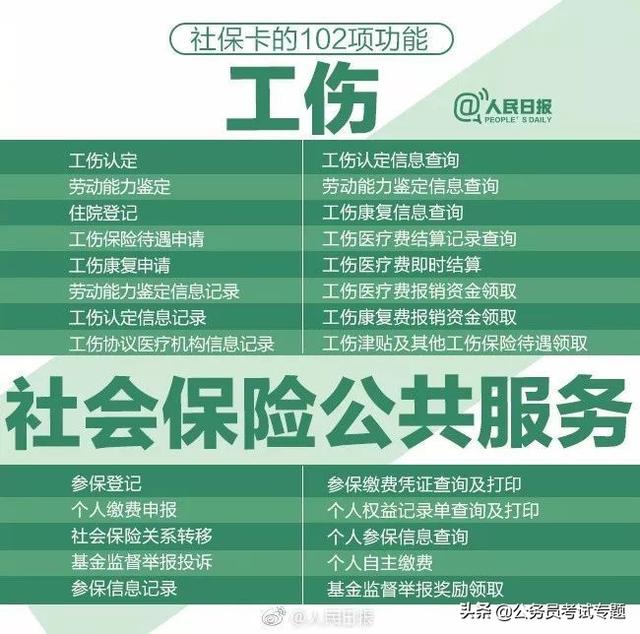 人民日报发布：超全社保卡使用指南，值得收藏！