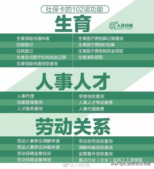 人民日报发布：超全社保卡使用指南，值得收藏！