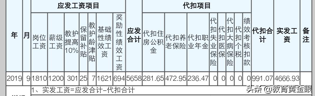 教师的公积金能用来做什么？