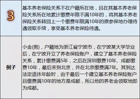 在工作地交的社保，但户籍不在工作地，养老金在哪领？（收藏）