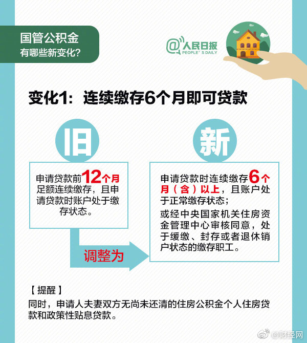 读懂公积金那些事儿