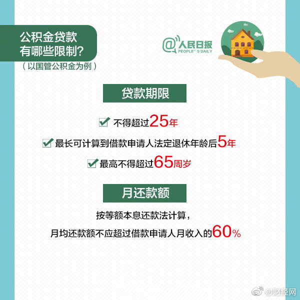 读懂公积金那些事儿