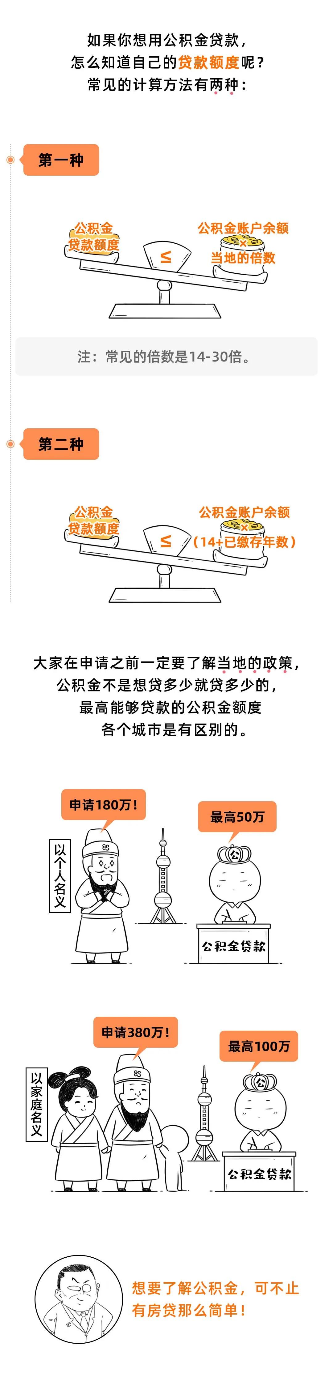 离职后公积金无法再提取出来？公积金这9大误区，很多人都不知道