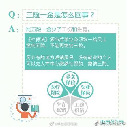 社保小知识，关于社保，这8个问题你也许想了解！